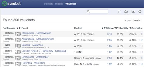 value bets finder|Found valuebets / SureBet .